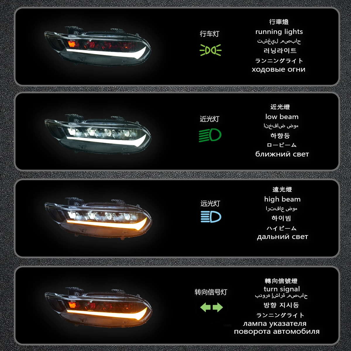 YOFER Car Headlights For Honda Accord 2018-2022 LED Car Lamps Daytime Running Lights Dynamic Turn Signals Car Accessories