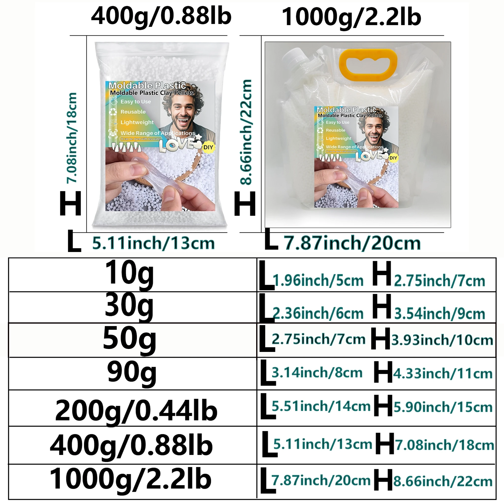 เรซิ่นขึ้นรูป - ของตกแต่งฟันชั่วคราวสำหรับงานปาร์ตี้, ซ่อมแซมแบบจำลองด้วยเรซิ่น - ทนทานและนำกลับมาใช้ใหม่ได้ ความแข็งสูง, งาน DIY