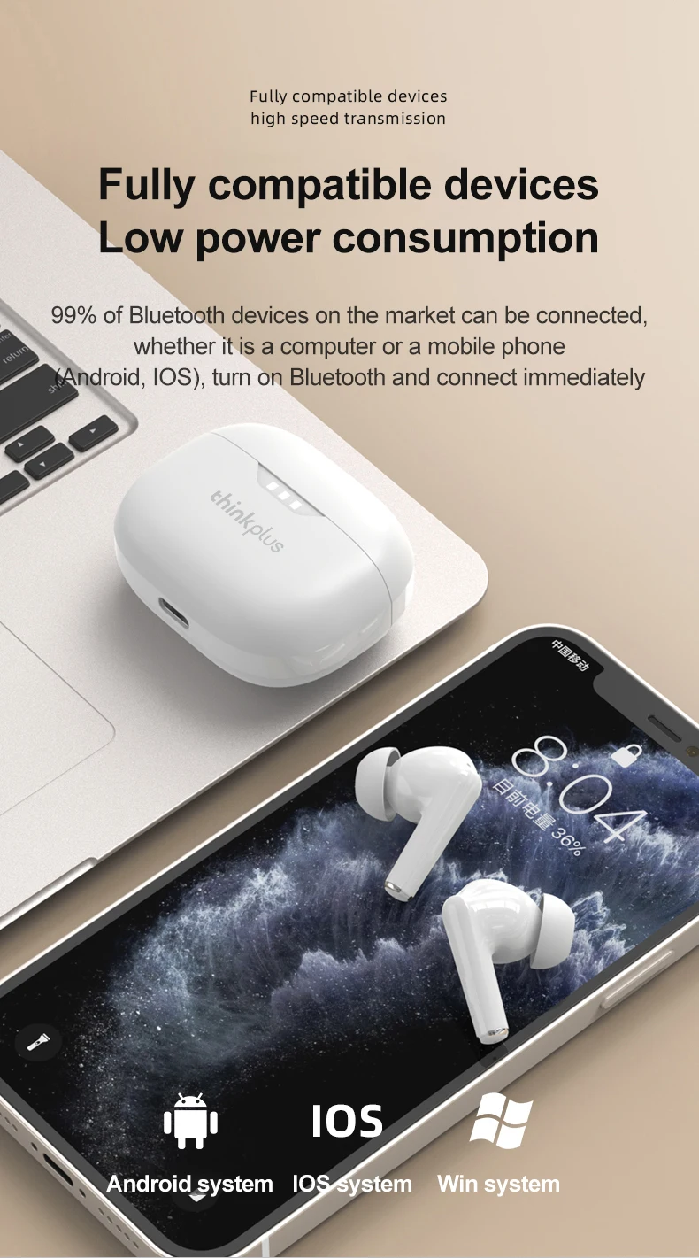 Original Lenovo LP3 Pro Earphones Wireless Bluetooth 5.3 Headphones Lp3pro HIFI Sound Noise Reduction Low Latency Sports Earbuds
