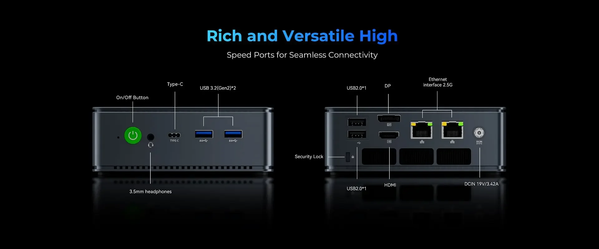 GMKtec M5S Mini PC AMD Ryzen 3 5400U 2*DDR4 2*M.2 SSD WIFI5 BT5.0 2*2.5G Lan Windows 11 Pro Desktop Office Mini PC Computer