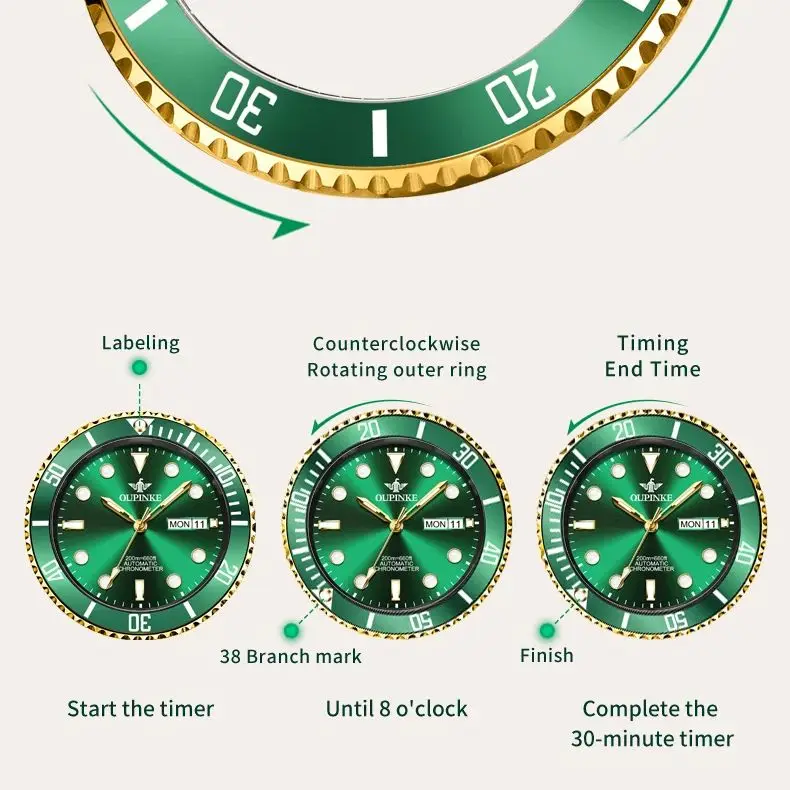 Reloj de pareja OUPINKE, reloj mecánico con movimiento importado completamente automático, serie de buceo de lujo, reloj de pareja Original para hombre y mujer