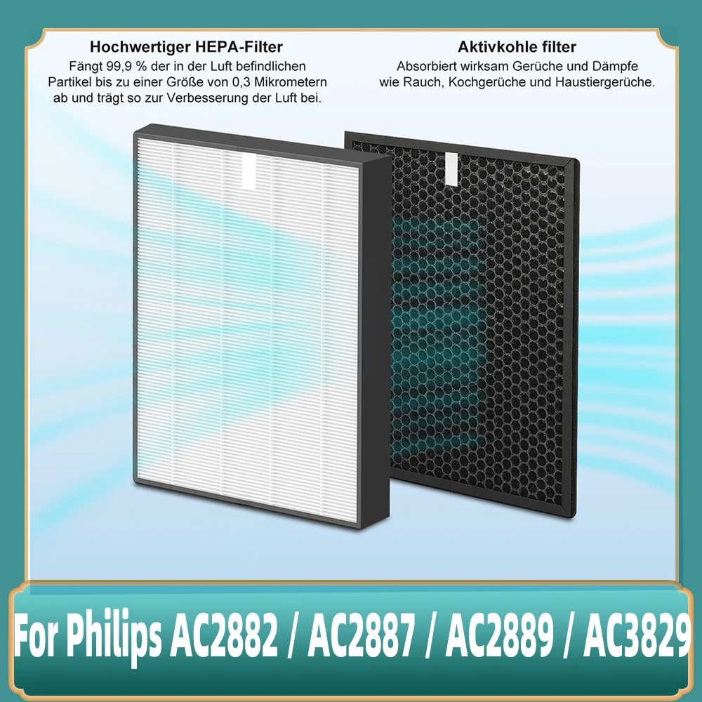 HEPA Filter Fit For ( Philips AC2882, AC2887, AC2889, AC3829, Air Purifier 2000 2000I Series, Replaces FY2422 & FY2420 ) Parts