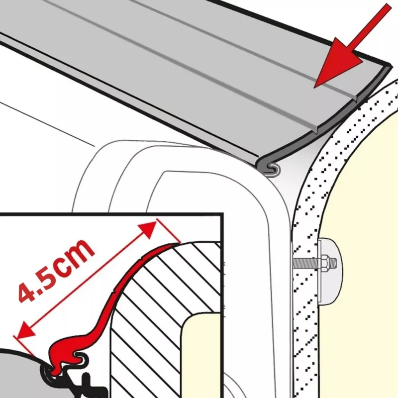 1M For Fiamma F45 F70 Kit Rain Rubber Guard L Awning Adapter Curved Walls Per Meter