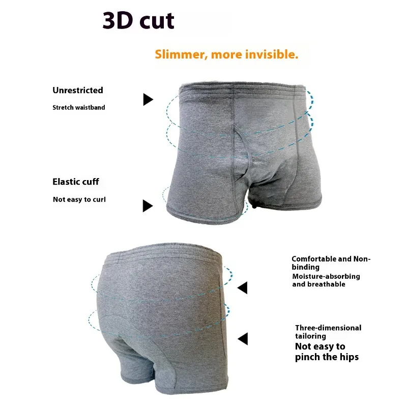 Intimo da uomo in cotone anti-perdite Cura post-chirurgia per anziani Traspirante Lavabile Protezione per l'incontinenza Confortevole infermieristica