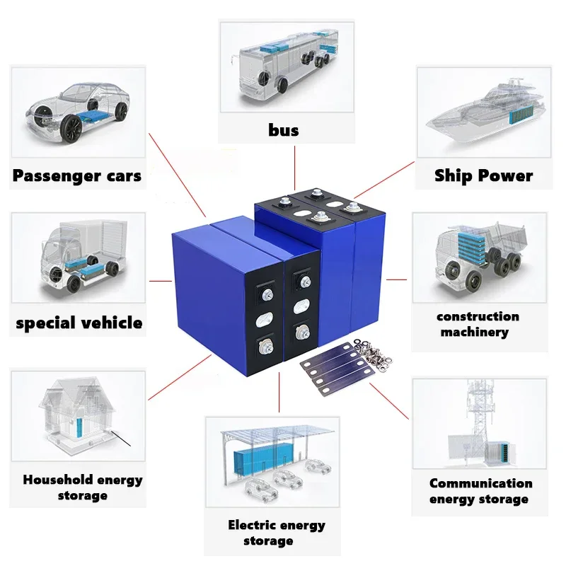 

310AH electric vehicle RV home solar energy storage system battery 3.2V LIFePO4 rechargeable battery 3C discharge DIY12V 24V 48V