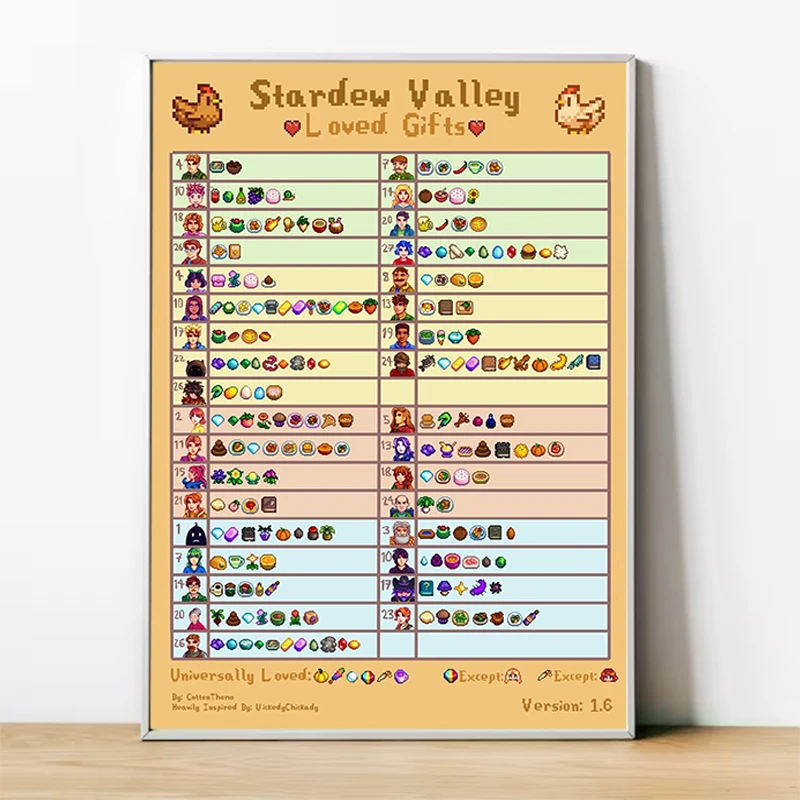 

Stardew Valley Decor for Room Decors Aesthetic Pinterest Decorative HD Art Waterproof poster Coffee House Bar Room Wall Decor