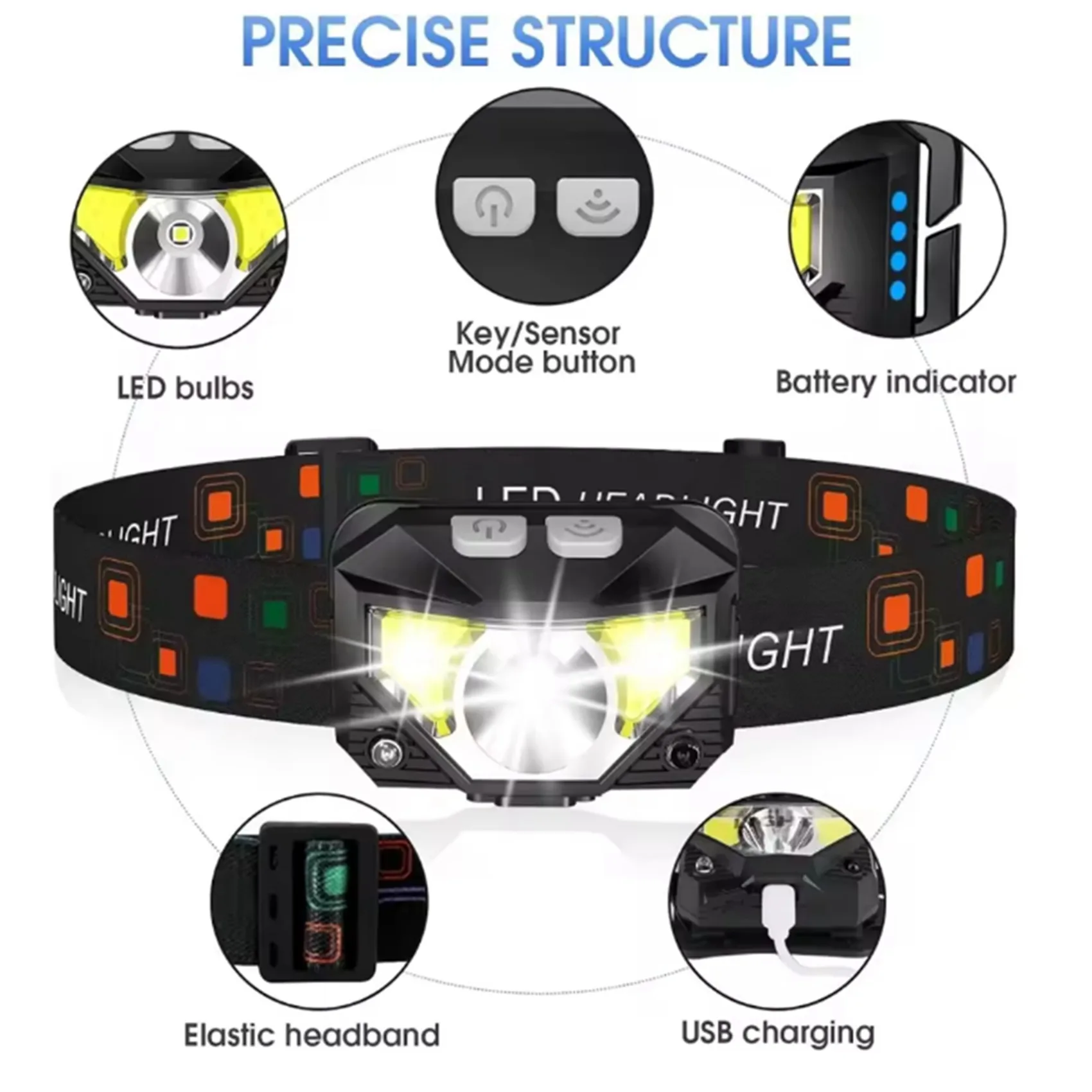 

【БОЛЬШАЯ РАСПРОДАЖА】5 шт. налобных фонарей с яркостью 1200 люмен, светодиодные перезаряжаемые налобные фонари с красным светом, водонепроницаемые, с датчиком движения