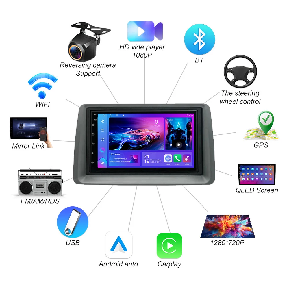 7 "أندرويد 15 لشركة فيات باندا 2003 2004 2005 2006 2007 2008-2012 Carplay السيارات راديو السيارة الوسائط المتعددة سيارة فيديو ستيريو الملاحة #3