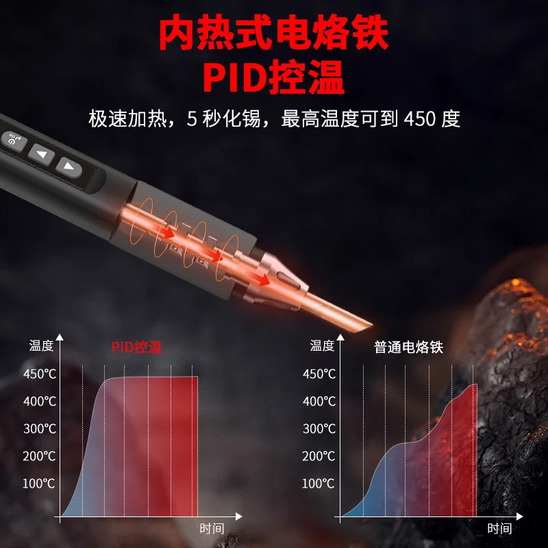 ZT-N2 Intelligent Constant Temperature Portable High-power Soldering Iron USB Internal Thermal Maintenance Welding Multimeter