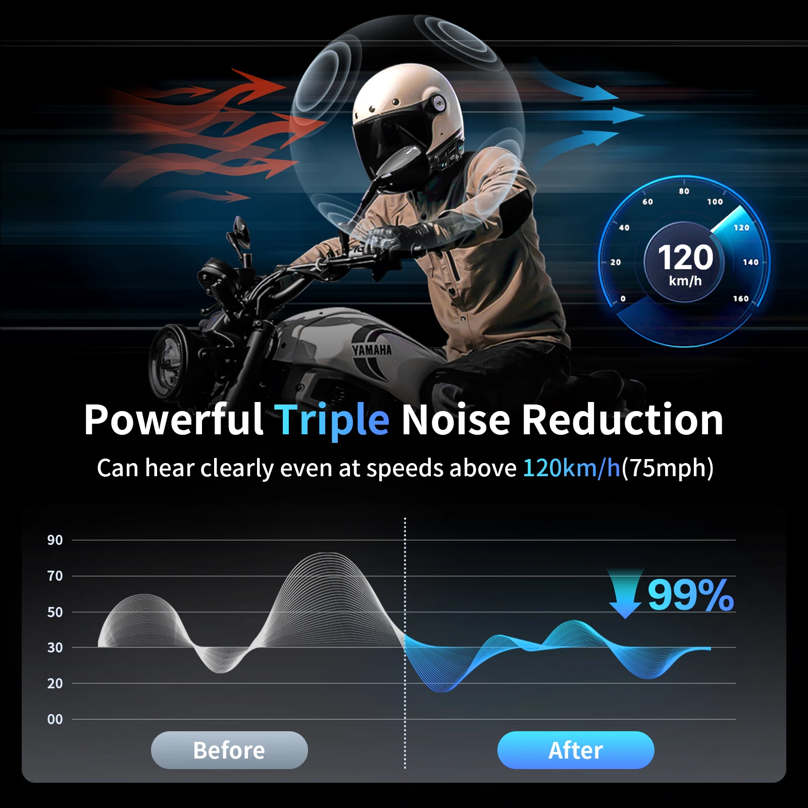 Fodsports M1-S Pro Interkom motocyklowy Kask Zestaw słuchawkowy Bluetooth Moto BT Interphone 8 zawodników 2000M