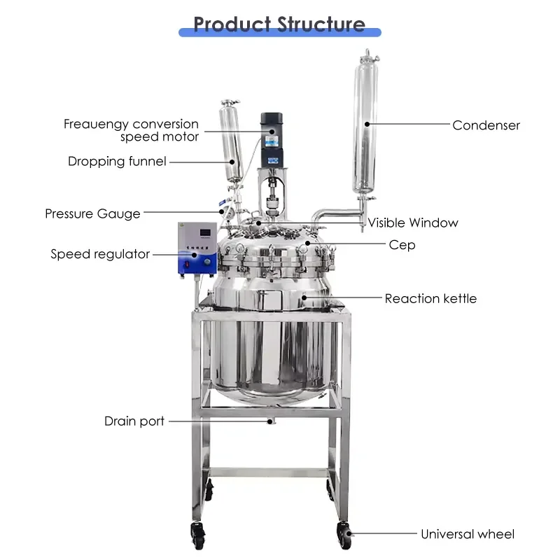 for Laboao LSR-100L Stainless Steel Jacketed Reactor Automatic Reaction Kettle 100L High Precision Chemical Mixing