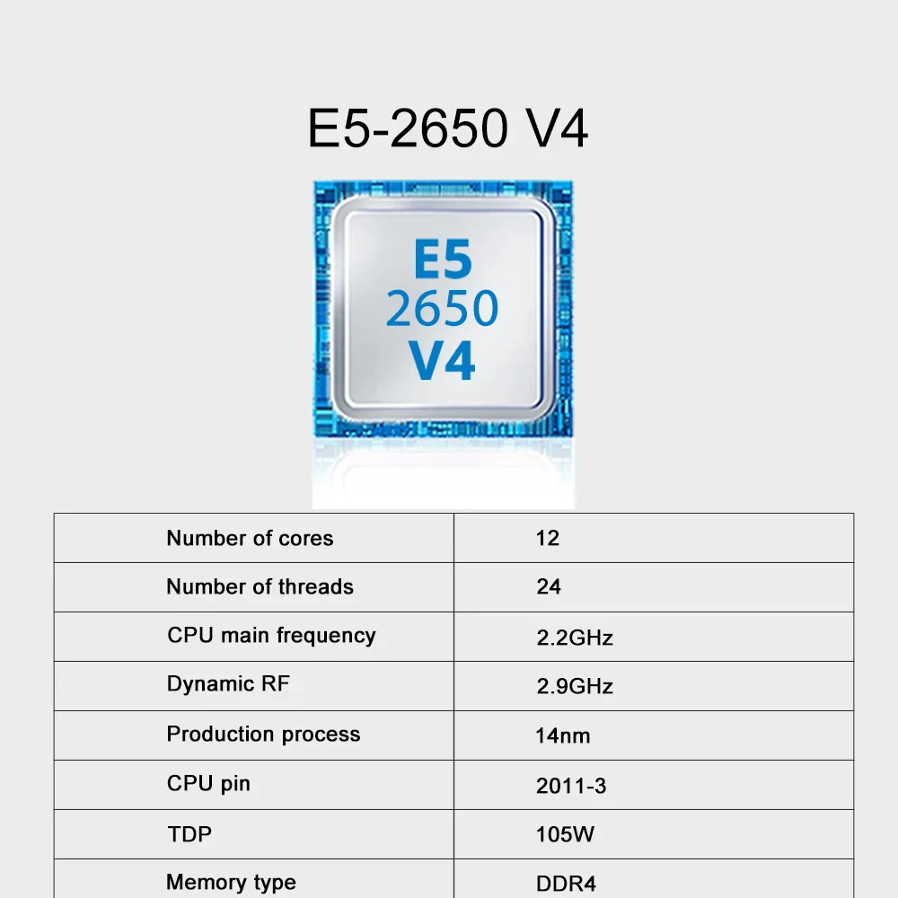 SOYO X99 Motherboard Set with Intel Xeon E5 2650 V4 CPU & Dual-channel DDR4 16Gx1 2133MHz RAM for Gaming Computer Components