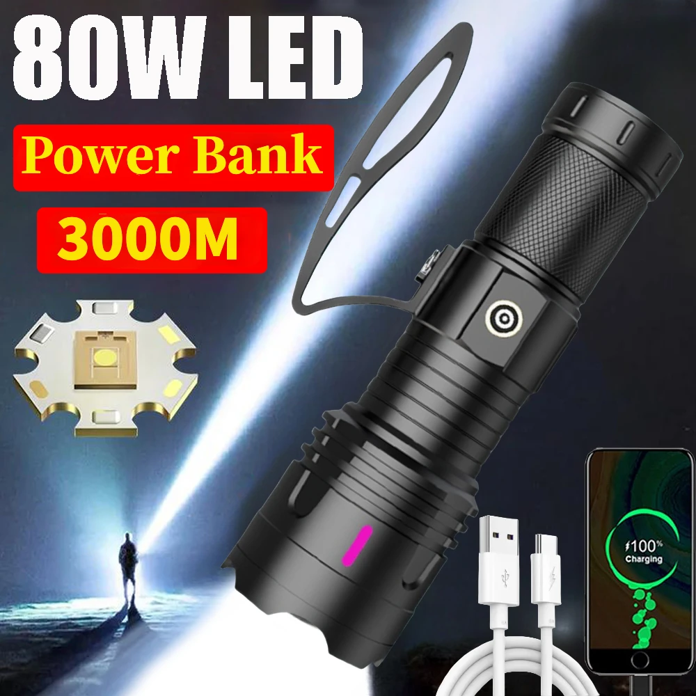 

Супер яркий светодиодный фонарик дальнего действия, масштабируемый тактический фонарь Type-C, перезаряжаемый ручной фонарь для походов на открытом воздухе, кемпинга