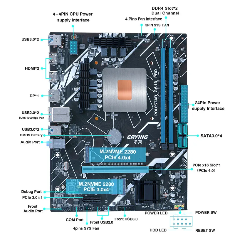 ERYING DIY Desktops Gaming PC Motherboard Kit with Onboard CPU W-11855M W 11855M 2.6GHz 6C12T 18MB DDR4 Computer Assembly Set