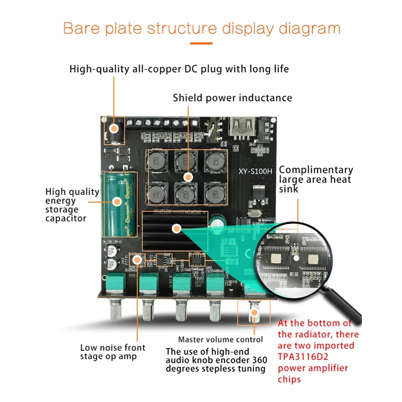 

B63B-XY-S100H HIFI TPA3116D2 Плата усилителя сабвуфера Bluetooth 5,0 50WX2 + 100W 2,1-канальный силовой аудио стерео бас USB AMP