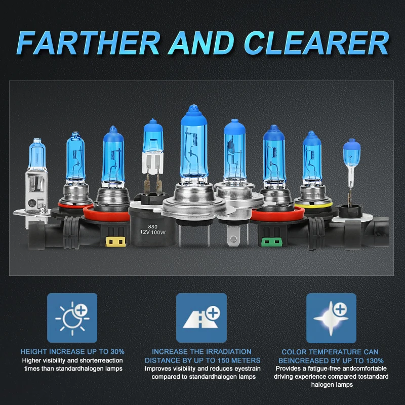 2 шт., супер яркие галогенные лампы H1 H4 H7 H8 H11 9005 HB3 9006 HB4 100 Вт 12 в 5000K