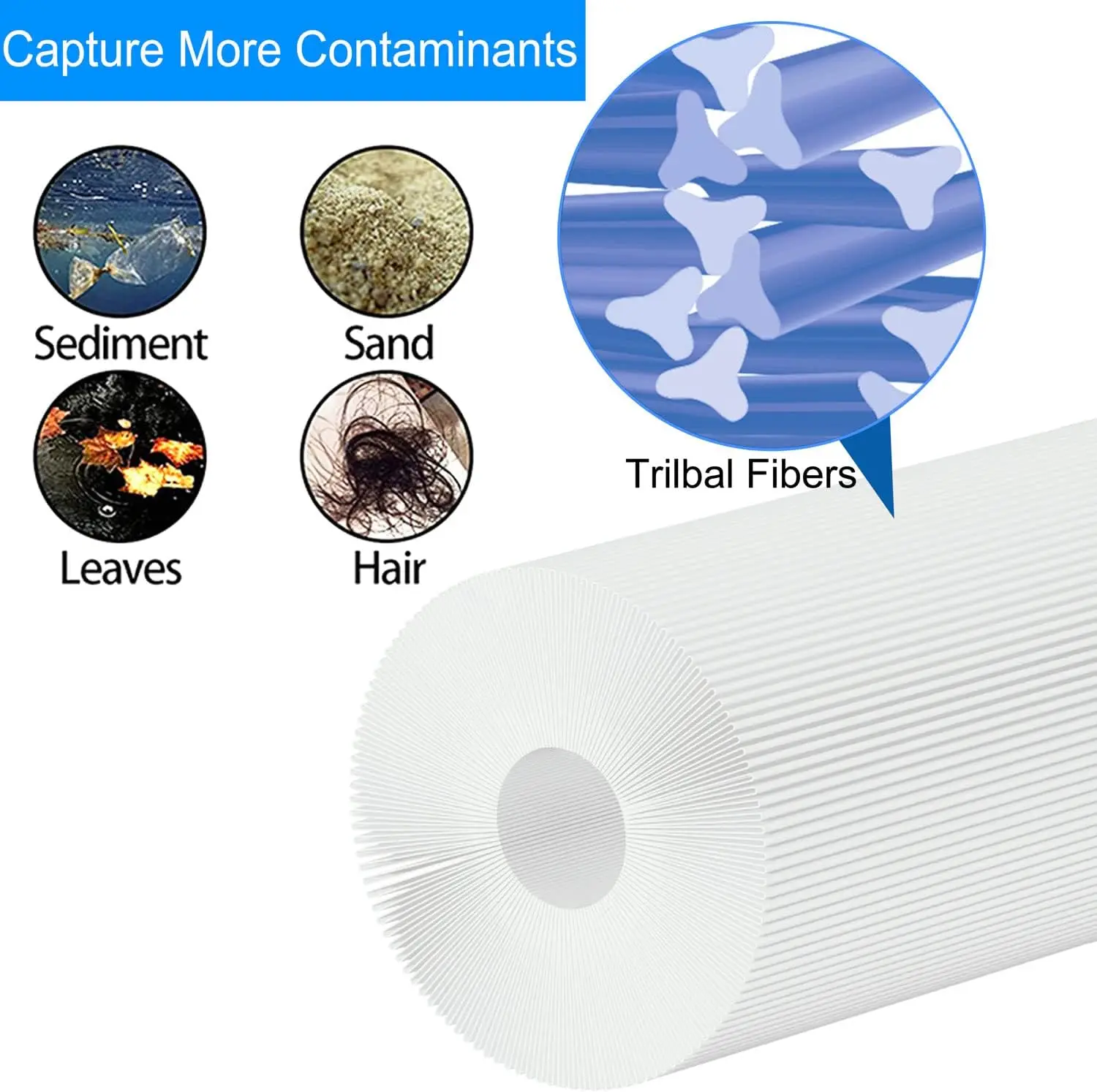 For Bestway Swimming Pool Filter Compatible for Cartridge Type II Replacement Hot Tubs Filter For Lay Z Spa Filter Pump image 2