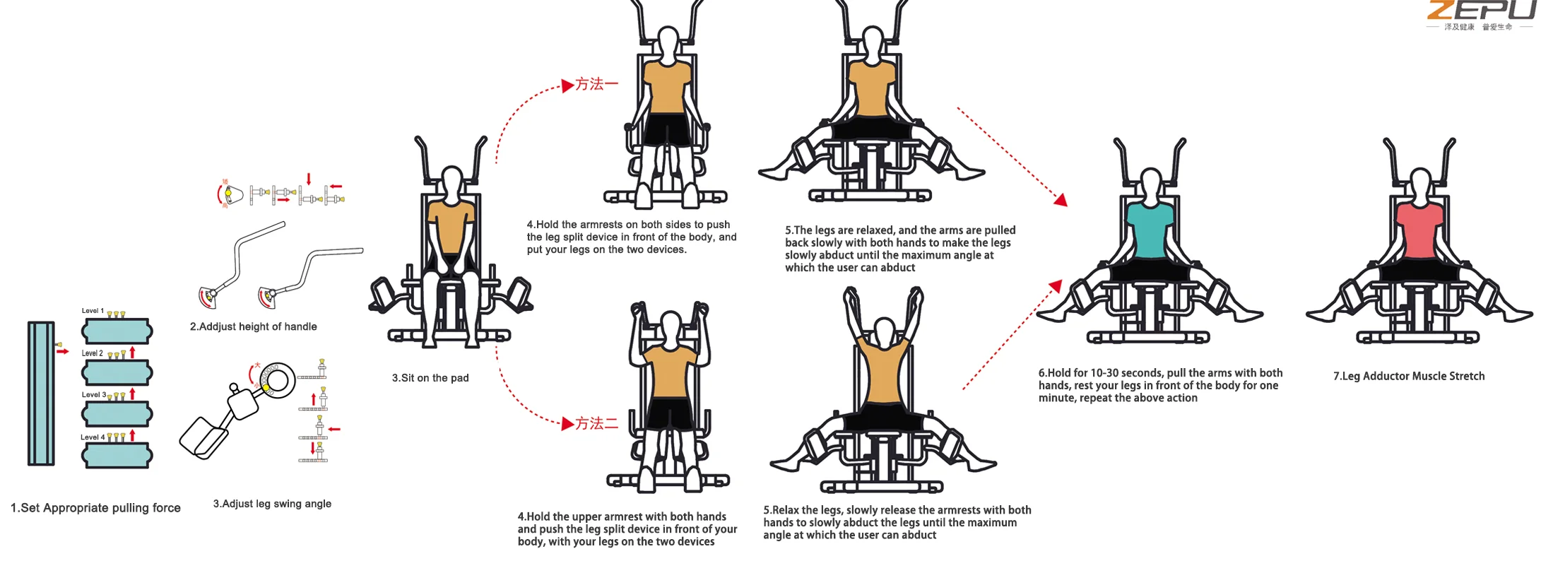 Adductors stretching apparatus arm stretching apparatus medical stretching equipment elderly care products