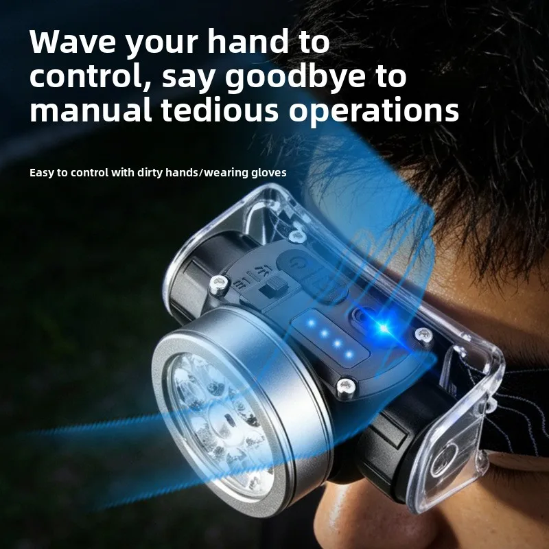 Multi Light Source White Laser Strong Light Induction Headlight with Type C Charging Digital Display Zoom and Remote Beam