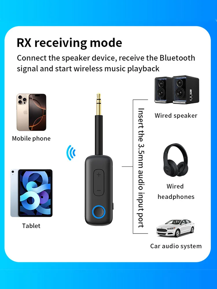 Bluetooth 5.4 Airplane Transmitter Receiver 2-in-1 Wireless Bluetooth Adapter-Use with Any 3.5MM Jack on Flight, TV