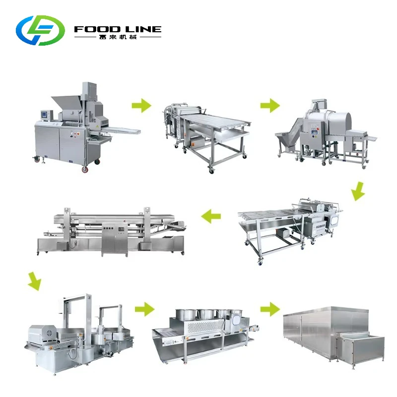 Customize Machines for Producing Chicken Nuggets Chicken Nugget Moulding Machine Hamburger Patty Production Line