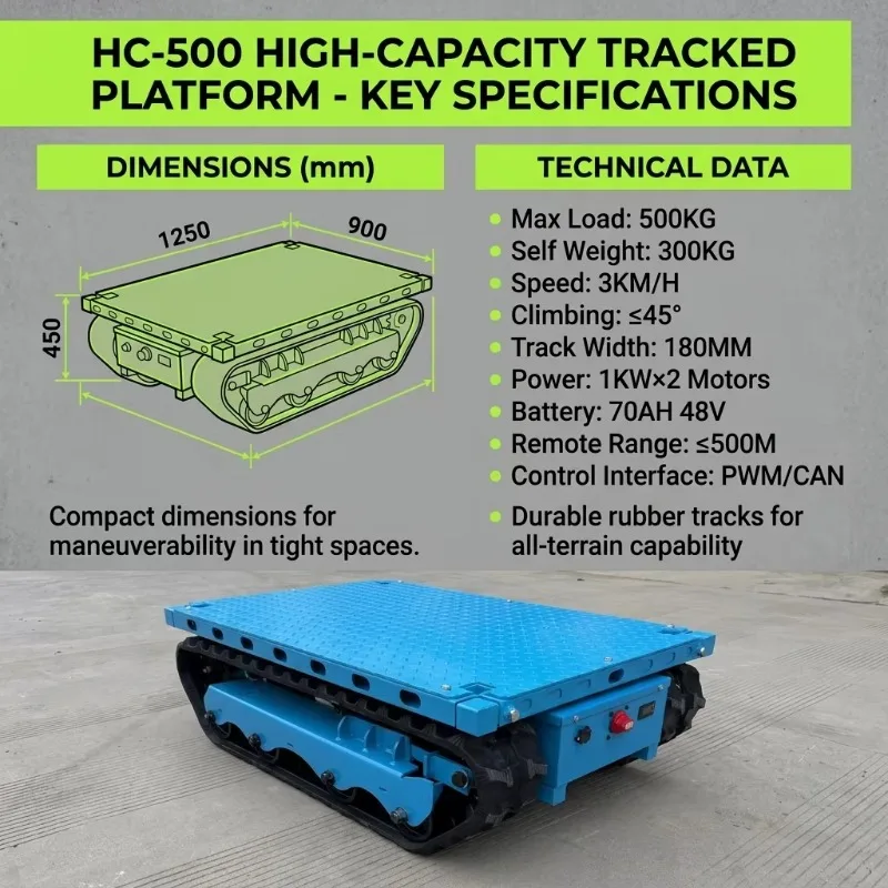 Petrol Electric Crawler Chassis Remote Control Rubber Track Undercarriage for Slope Mowing Robot