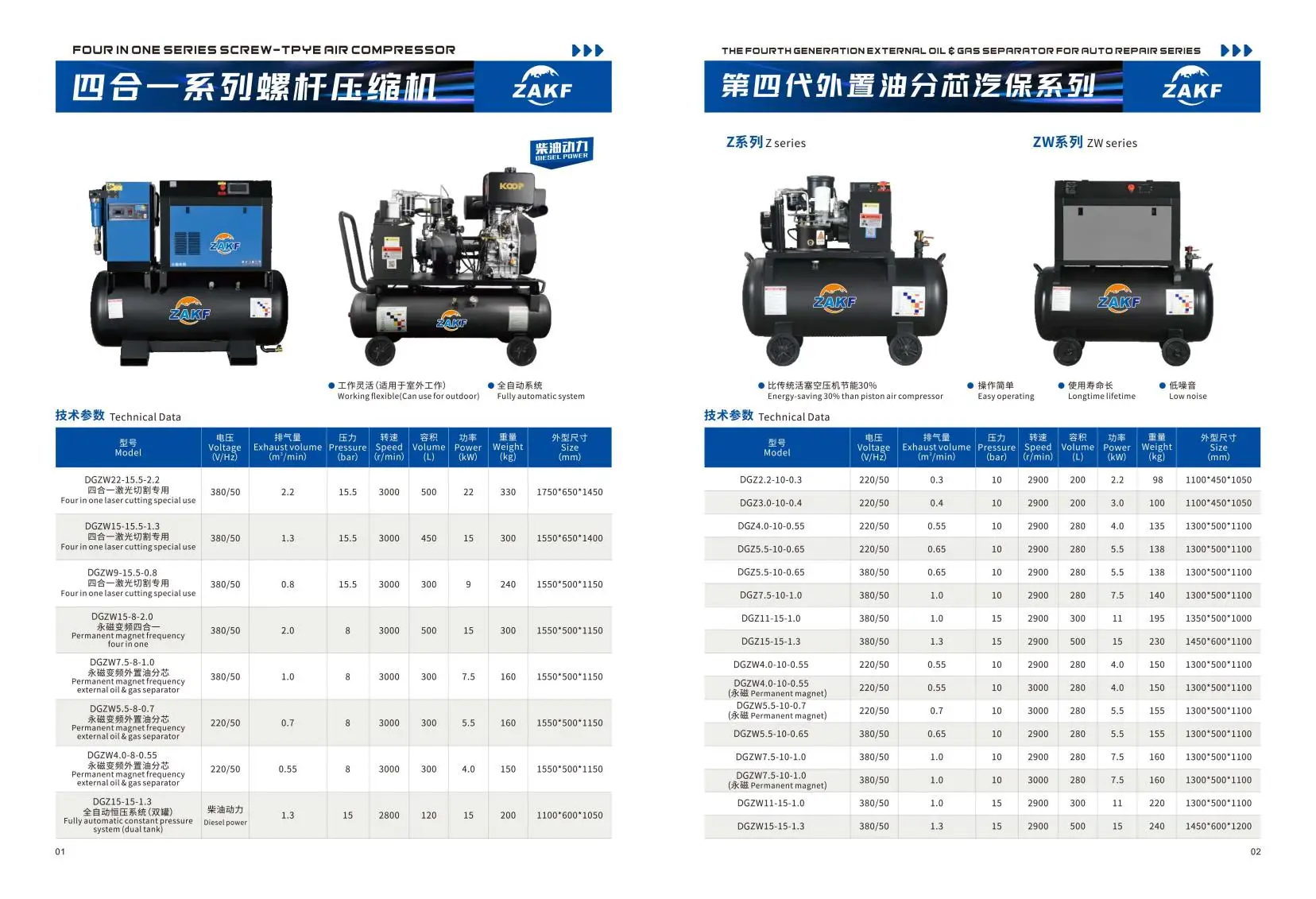 Low Noise 5hp 4kw Piston Small Air Compressor 2.2/3/5.5kw Portable Mobile Air Compressor Mini Micro Painting Air Compressor