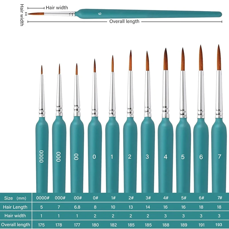 Miniatura Pincéis para Artistas, Arte Pincéis para Pintura, Guache Aquarela Tintas a Óleo, Pintados à Mão, 11PCs