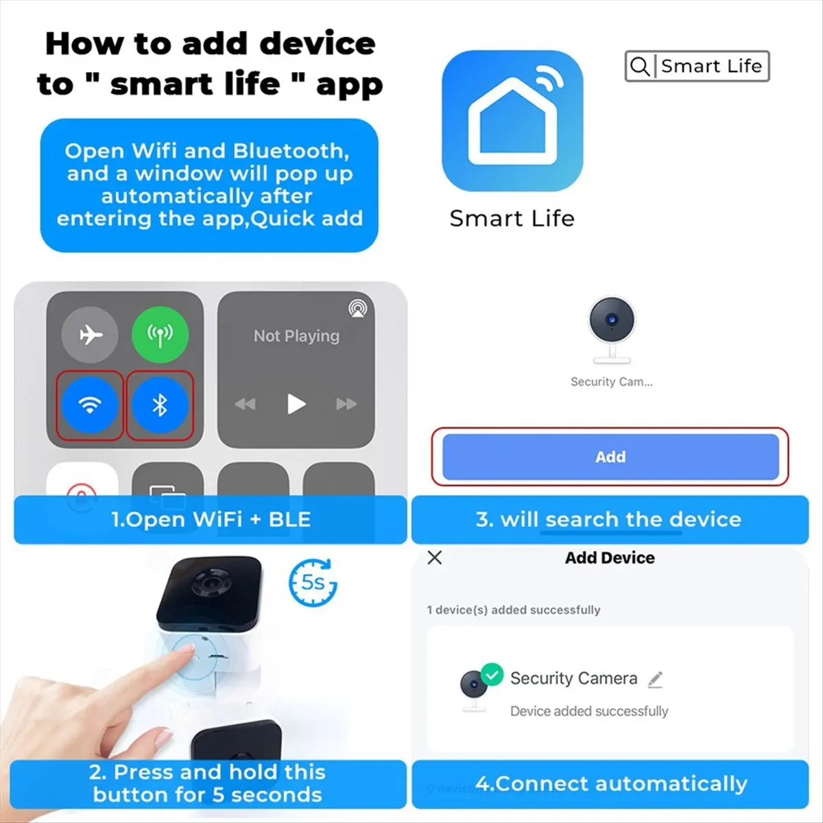 

NEW 4MP Tuya WiFi Camera Dual Lens Dual Screen Human Tracking Ai Human Detection Video Surveillance SmartLife Camera UK PLUG