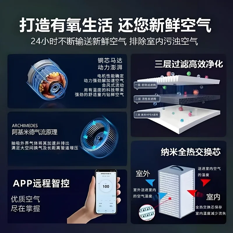 Full Heat Exchange Fresh Air Fan Commercial Silent Fresh Air System Air Supply Purification Integrated Machine Flow Ventilator