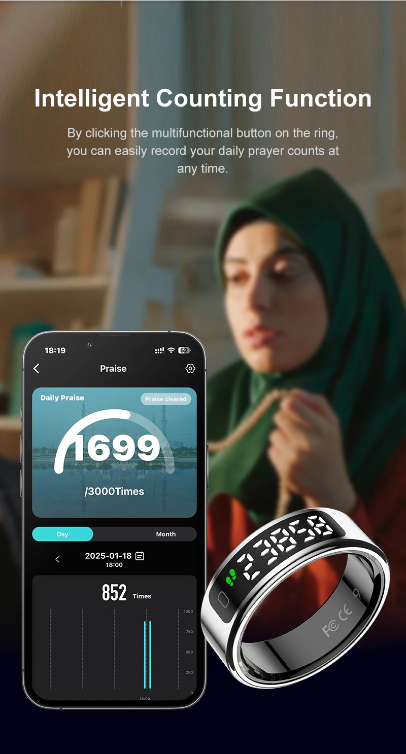 حلقة ذكية من SITOPWEAR 2025 مع شاشة عرض، ذكاء للزوجين للرجال والنساء، مراقب معدل ضربات القلب، جهاز تعقب رياضي بخطوة النوم، حلقة مدخنة ذكية