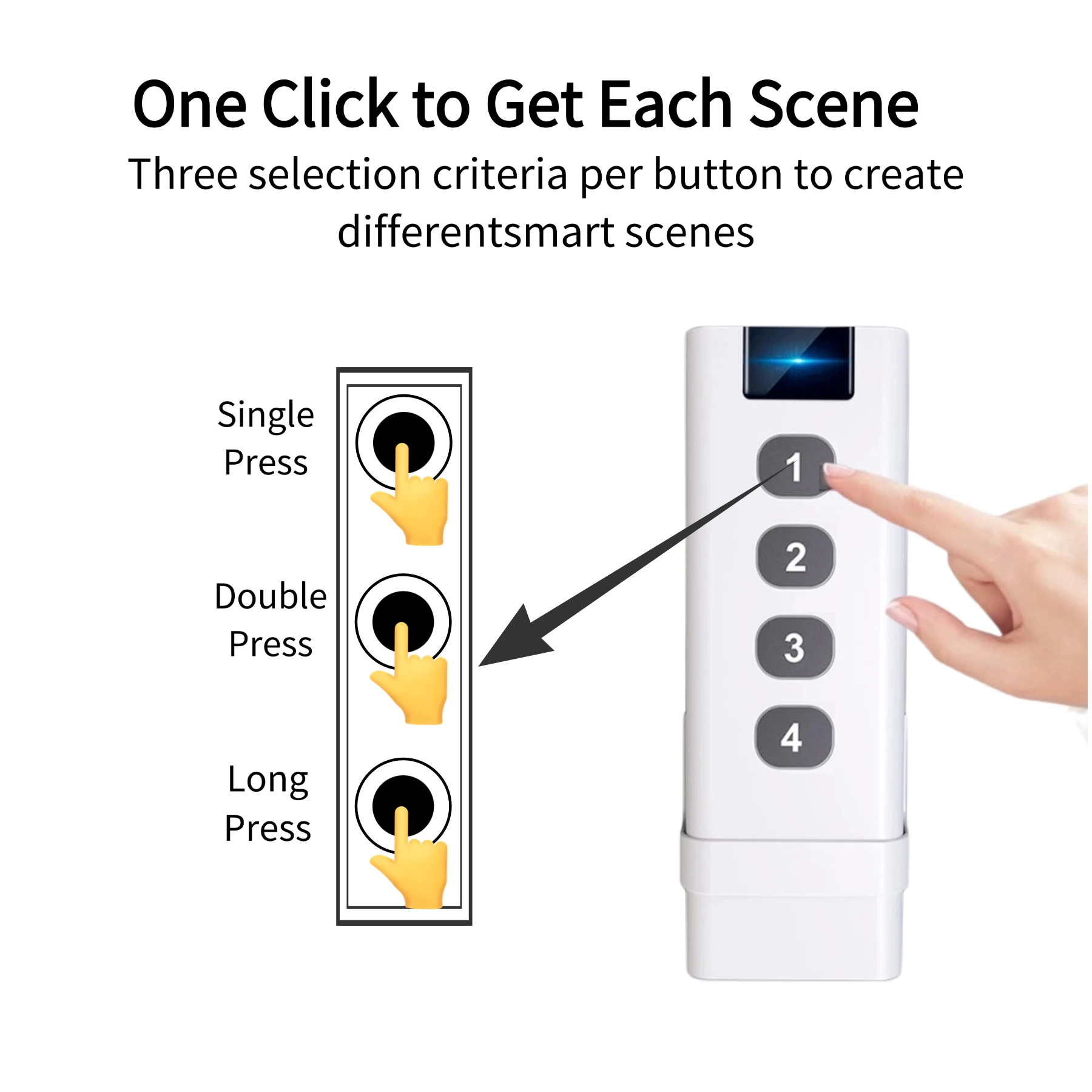 

Zigbee 3.0 Smart Remote Button - 4-Mode Smart Controller, Works with Tuya Smart (Zigbee Hub Is Required)