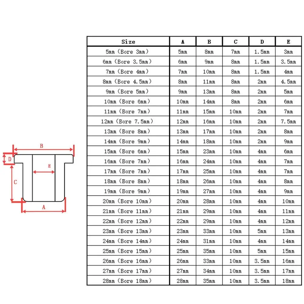 Hole Plug 5mm to 28mm Round Hollow Silicone Rubber Grommet Wire Cable Wiring Protect Bushes O-rings Sealed Gasket