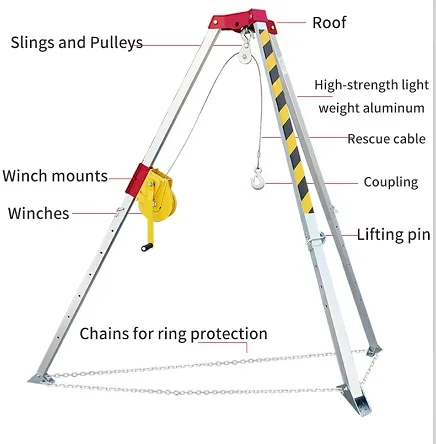 DEWASH High Quality Canvas Canvas China Rescue Tripod Special for Fire Protection