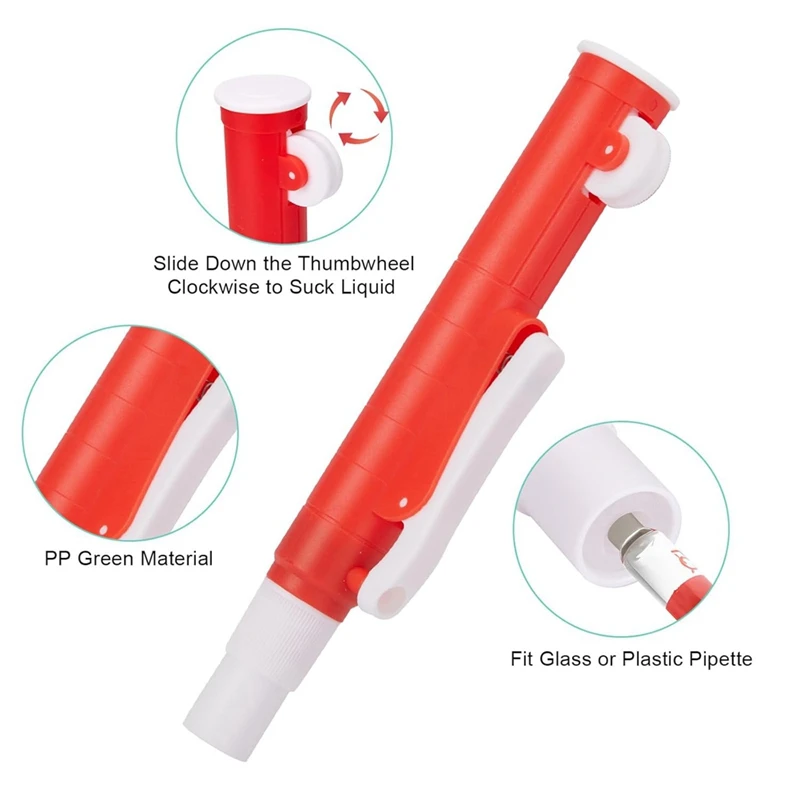 Pipette Pumps, 3Pcs Lab Handheld Pumps: 2Ml Blue, 10Ml Green, 25Ml Red, Fit Glass Or Plastic Pipettes