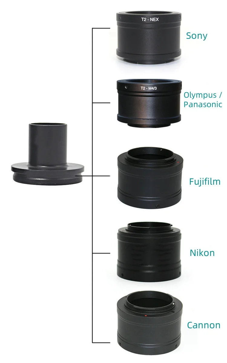 กล้อง Mirrorless กล้องจุลทรรศน์ชีวภาพเชื่อมต่ออะแดปเตอร์ 23.2 มม. Canon Nikon Sony Panasonic Olympus การถ่ายภาพ Connector