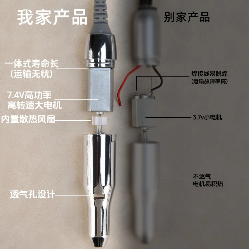 Electric Callus Remover Nail Drill 5 Speed 20000RPM Rechargeable for Manicure Pedicure Salon