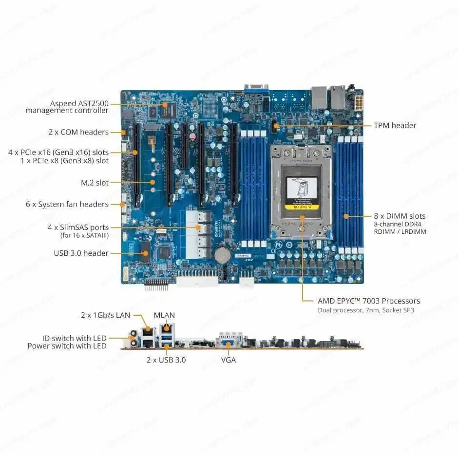 H12SSL-I REV3. X motherboard