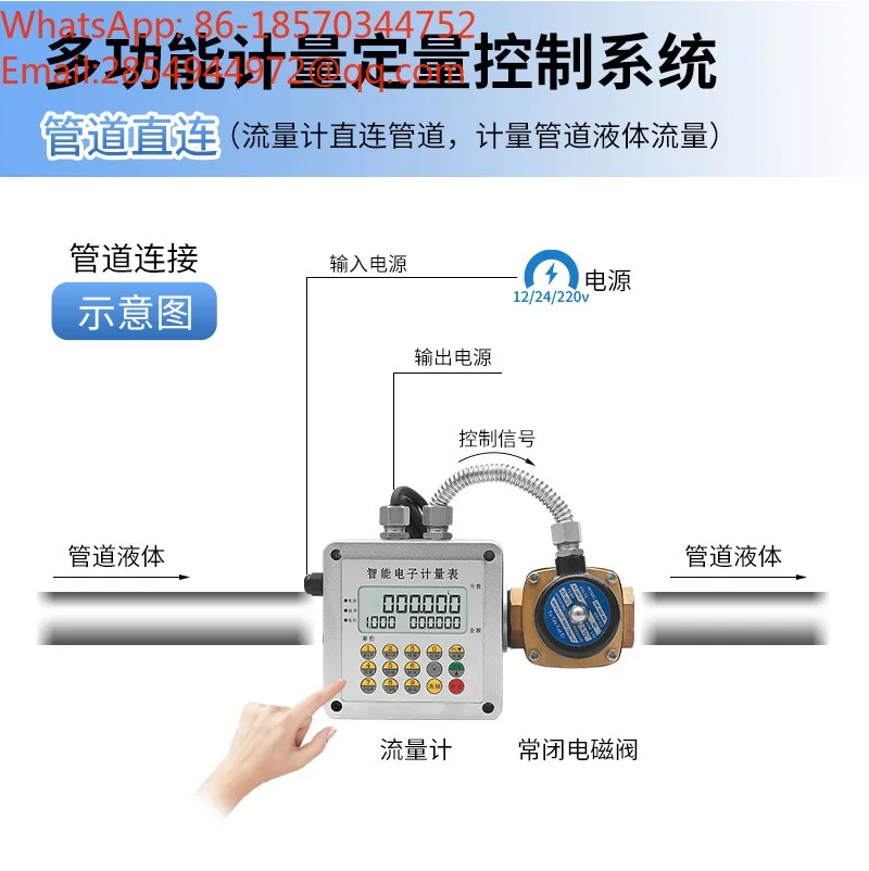 Intelligent Liquid Flowmeter Quantitative Control System Solenoid Valve Turbine Flowmeter