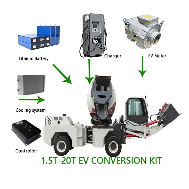 Hot selling electric truck EV conversion kit for 7 meter bus power train system Engineering vehicles