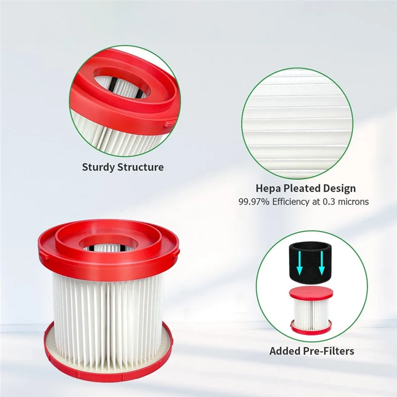 Filtro HEPA YCOC-2Pack 49-90-1900 para aspiradora inalámbrica M18 0780-20 0880-20, con 4 filtros de funda de espuma y 1 cepillo