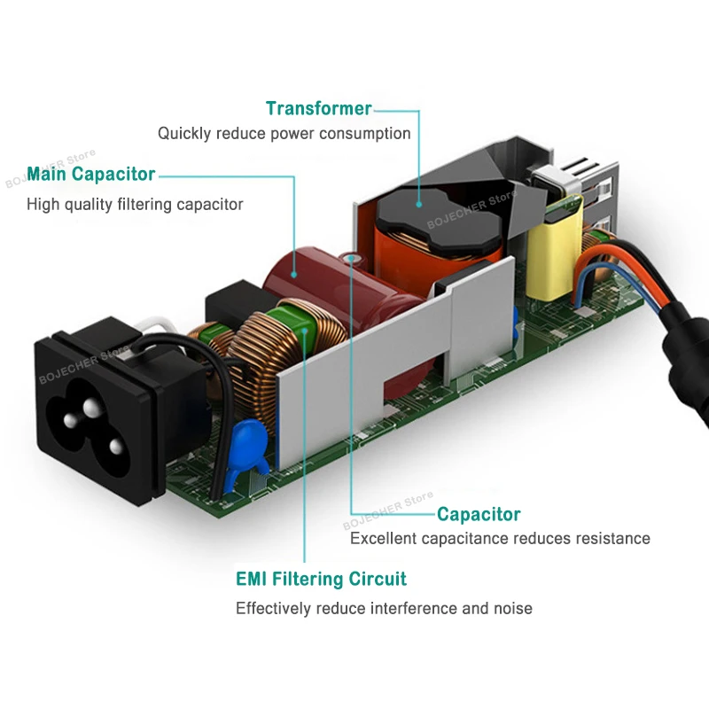 Thumbnail 4 - #69 Compare Power Supplies Before You Buy