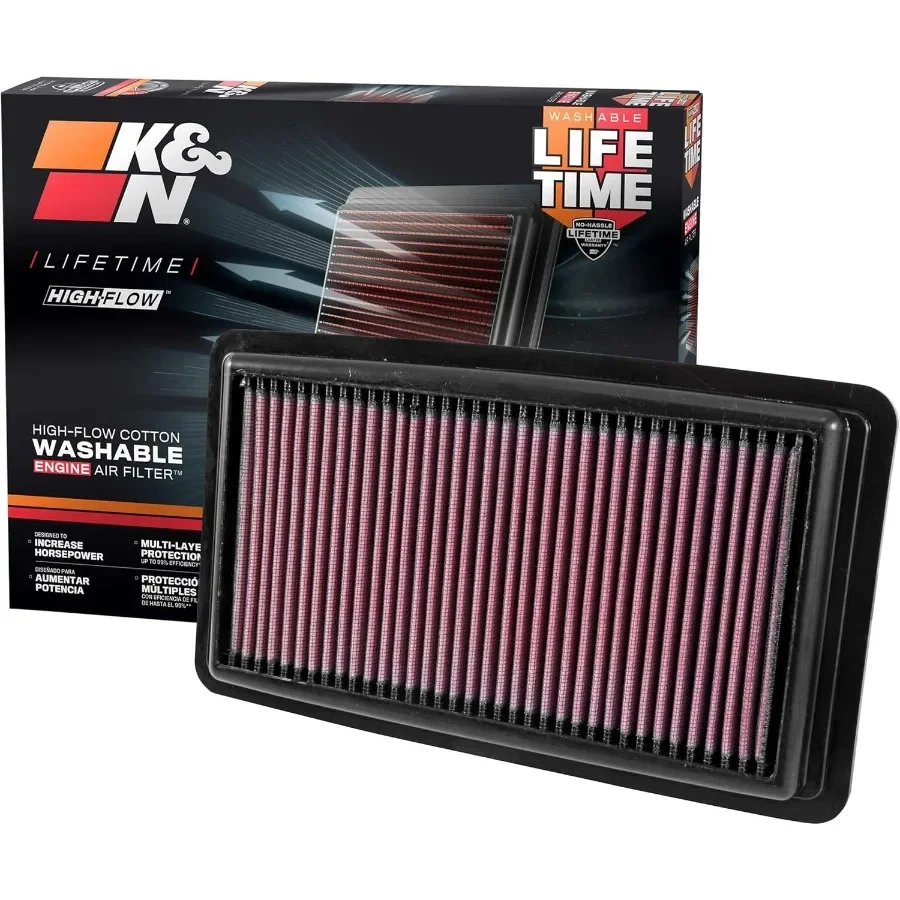 HighFlow Original Lifetime Engine Air Filter for 20162025 Acura and Honda Models Including MDX TLX Odyssey Pilot Passport Ridge