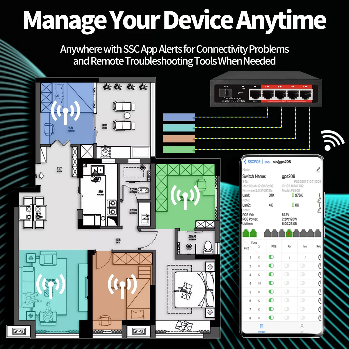 STEAMEMO  Cloud-managed Full Gigabit POE Switch 4 Port 48V Active POE Desktop 100/1000Mbps SFP APP Control Switch Pulg And Play