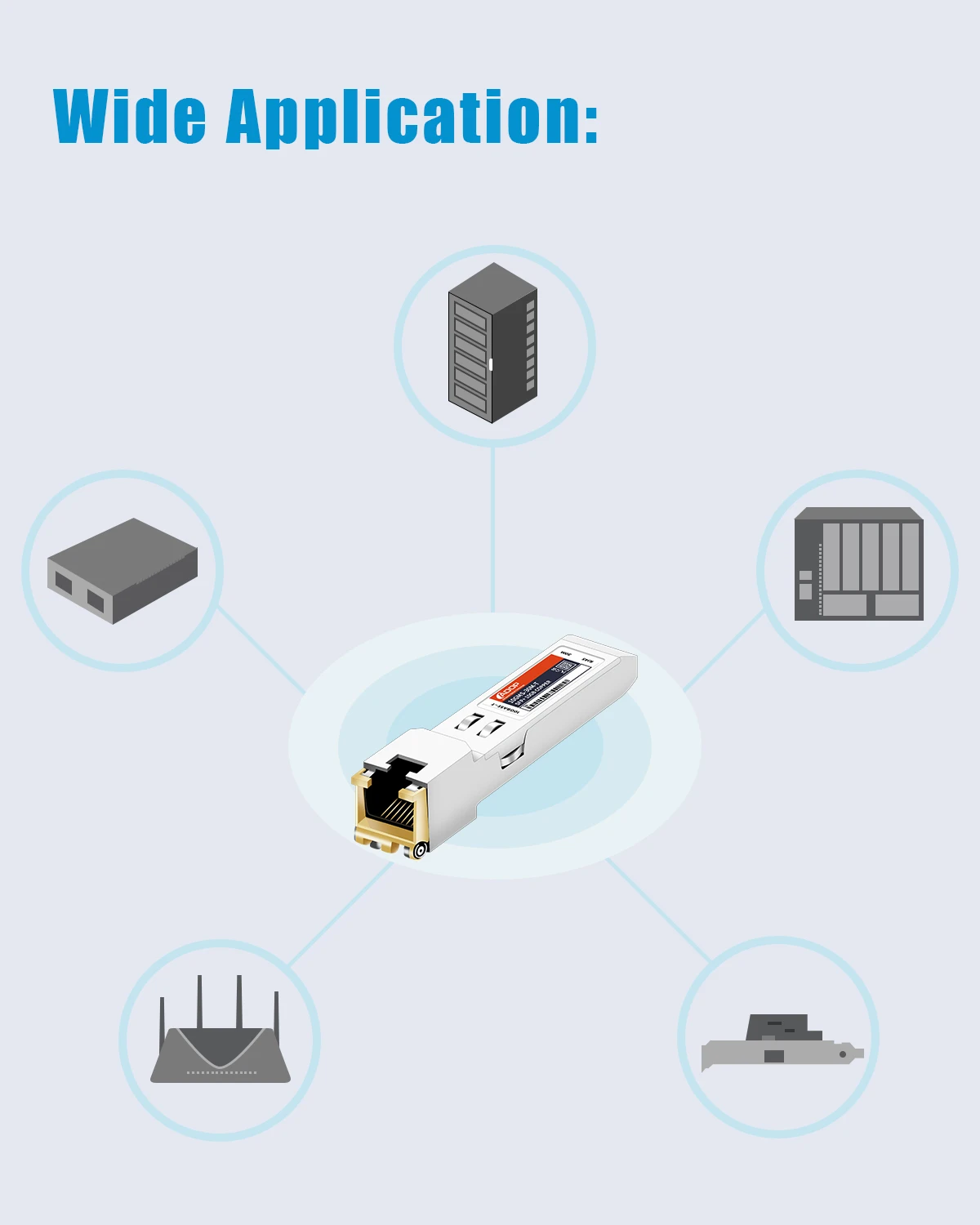 ADOP SFP+ to RJ45 Copper Module -  Transceiver for Cisco SFP-10G-T, Ubiquiti, Netgear, QNAP, Broadcom, MikroTik S+RJ10, up to 30