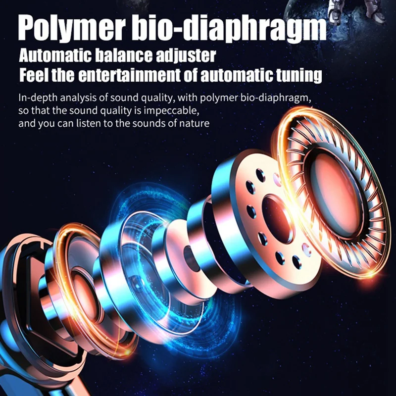 M28 TWS Wireless Bluetooth 5.3 Earphones In-Ear Bluetooth Headphones Stereo Wireless Earphone With Touch Control 1Set