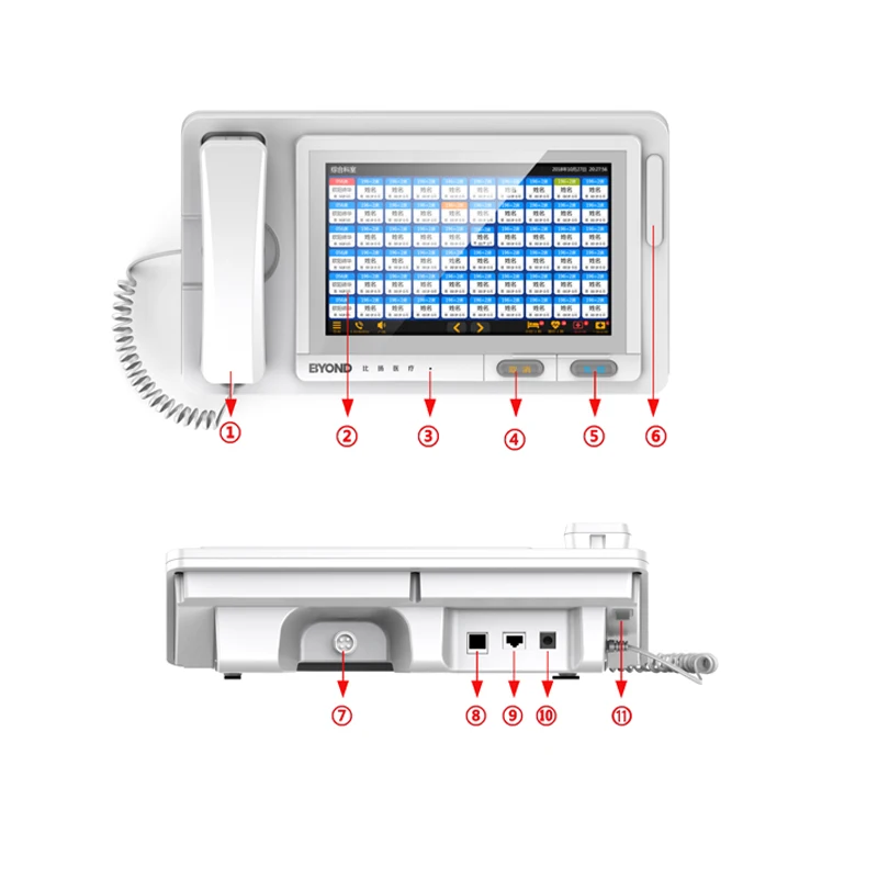 

Clinic Hospital Bathroom Toilet Bed Patient Handheld Push Button wireless hospital nurse call system bathroom emerg