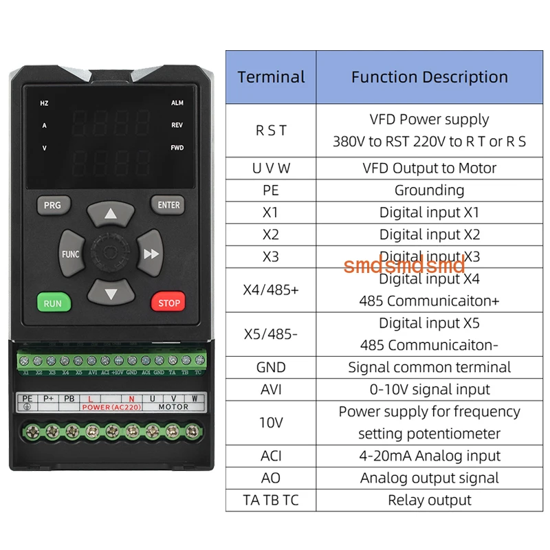 220V 3Phase Variable Frequency Inverter 0.75/1.5/2.2/3/4/5.5KW Converterr Variator Drive for Motor Speed Vector Control