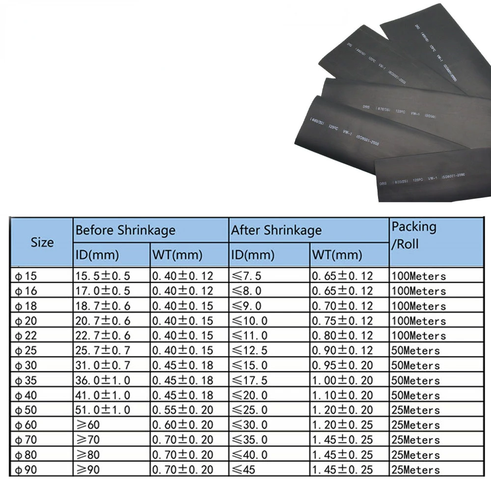 1M 2:1 Black 16mm 18mm 20mm 22mm 25mm 30mm 35mm 40mm 50mm 60mm 70mm 80mm Heat Shrink Heatshrink Tubing Tube Wire Dropshipping