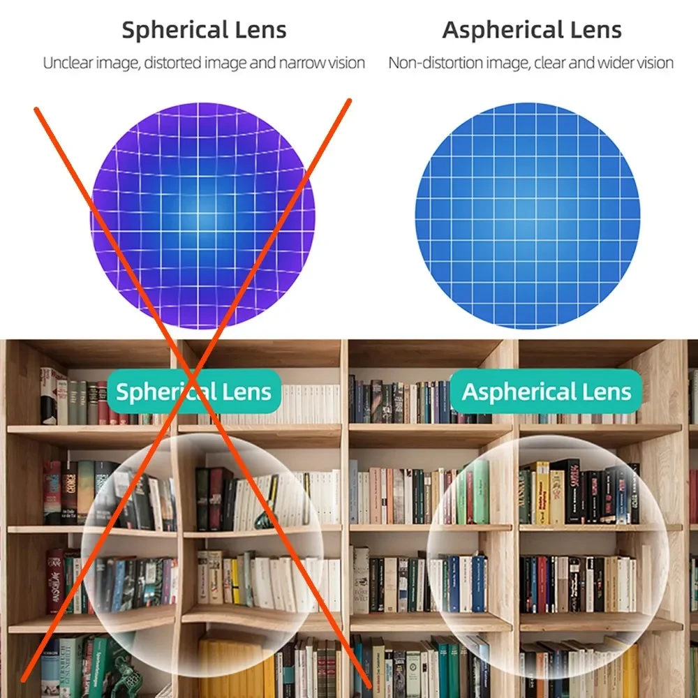 Per Oculus Quest 2/Meta Quest 3S Lente Miopia Occhiali Magnetici Anti Blu Occhiali Telaio Sostituzione Rapida VR Lenti Da Vista